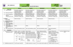 DAILY LESSON LOG
School:
Grade Level:
IV
Teacher:
Learning Area:
SCIENCE
Teaching Dates & Time:
May 22-26, 2023 (Week 4)
Qua
