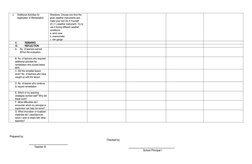 J.
Additional Activities for
Application or Remediation
Directions: Choose one from the
given weather instruments and
make