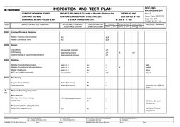 INSPECTION AND TEST PLAN
CLIENT: PT INDONESIA POWER
PROJECT: RELOKASI PLTG Unit 4 & 5 Priok Ke Pemaron Bali
ORDER NO: 6