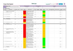 Risk ID
Entry
by
Risk (description)
Date Raised
Impact
Probability
Project
Severity
Mitigation measures
Ownership
Adjusted