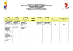 REPÚBLICA BOLIVARIANA DE VENEZUELA
MINISTERIO DEL PODER POPULAR PARA LA EDUCACIÓN UNIVERSITARIA
UNIVERSIDAD DEPORTIVA DEL SUR