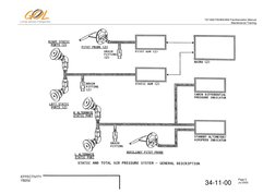 737-600/700/800/900 Familiarization Manual
Maintenance Training
Linhas aéreas Inteligentes
EFFECTIVITY
