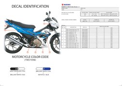 DECAL IDENTIFICATION
MOTORCYCLE COLOR CODE
(TWO TONE)
5
3
4
1
7
2
8
6WX
+
JJT
BRILLIANT WHITE (YUH)
+
NEW TITAN BLACK (YVU)
X