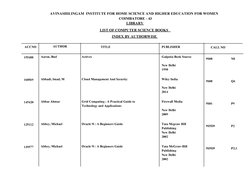 AVINASHILINGAM INSTITUTE FOR HOME SCIENCE AND HIGHER EDUCATION FOR WOMEN
COIMBATORE - 43
LIBRARY
LIST OF COMPUTER SCIENCE BO