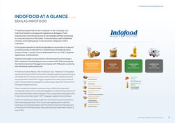 3
LAPORAN KEBERLANJUTAN 2023
PT INDOFOOD SUKSES MAKMUR Tbk
Noodles Division
Divisi Mi Instan
Dairy Division
Divisi Da