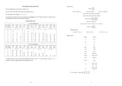 14
WILCOXON RANK-SUM TEST
The two samples have sizes m and n, where m ⩽ n.
Rm is the sum of the ranks of the items i