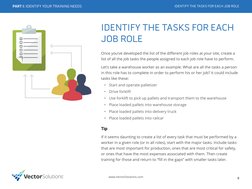 Identify the tasks for each job role
PART I: IDENTIFY YOUR TRAINING NEEDS
8
www.VectorSolutions.com
IDENTIFY THE TASKS FOR EA