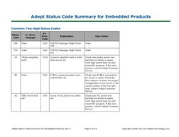 Adept Status Code Summary for Embedded Products
Common Two-digit Status Codes
Status
Code
V+ Error
Message
V+
Error
Code
Expl