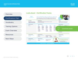 5
© 2022 Cisco and/or its affiliates. All rights reserved.
DevNet Associate Certification Guide
Public
Cisco certifications t