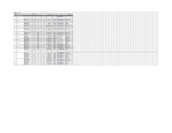 @
ZAMBOANGA CITY DIVISION
Elementary
126200
lumayang Elementary School
NAME ( Given , MI,