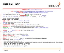 MATERIAL LINDE
ASME SEC II Part A Ferrous Material (2010)
Code ASME B 36.10 M (2004) Welded & Seamless Pipe (Wrought Iron) (