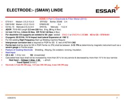 ASME II Part C Electrode & Filler Metal (2010)
E7018-1 Mailam- 2.5,3.15,4.0 ER70S2 Bohler, ESAB -2.4
