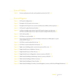 ChapTER 1 Introduction
v
List of Tables
Table 1
Current and projected codes and standards activities for CLT 22