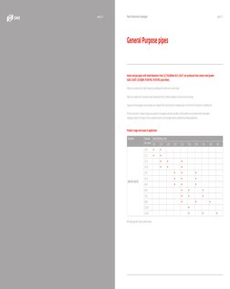 Pipe Production Catalogue
page 15
page 14
General Purpose pipes
Water and gas pipes with small diameters from 12.7to108mm (0,
