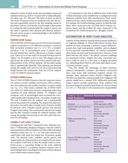 required; a variety of tubes can be used, including commercial
urinalysis tubes (e.g.,KOVA, Vacuette,BD) ordisposableglass
te
