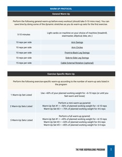 Perform the following general warm-up before every workout (should take 5-10 mins max). You can
save time by doing some of t