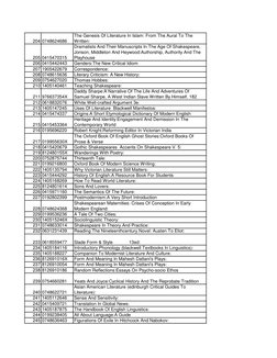 204 0748624686
The Genesis Of Literature In Islam: From The Aural To The
Written:
205 0415470315
Dramatists And Their Manusc