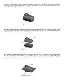 Solid pattern - A solid pattern is a model of the part as a single piece. It is the easiest to fabricate, but can cause some