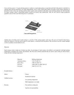 Cope and drag pattern - A cope and drag pattern is similar to a match plate pattern, except that each half of the pattern i