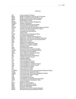 P a g e | iv
Acronyms
AIP
Annual Investment Program
BESF
Budget of Expenditure and Sources of Financing
BFAR
Bu