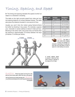 5 Animation Physics — Timing and Spacing
► The timing and spacing indicates the speed at which an
object or a character is t