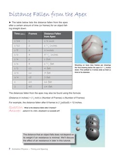 7 Animation Physics — Timing and Spacing
► The table below lists the distance fallen from the apex
after a certain amount of