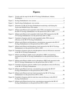 Figures
Figure 1.
Vicinity and site map for the SR 167 Ecology Embankment, Auburn,
Washington. .............................