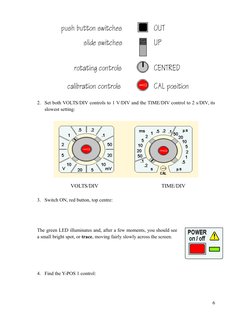 2. Set both VOLTS/DIV controls to 1 V/DIV and the TIME/DIV control to 2 s/DIV, its
slowest setting:
VOLTS/DIV
TIME/DIV
3. Swi