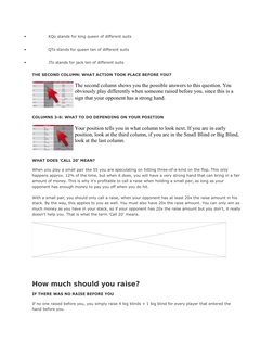 
KQo stands for king queen of different suits
QTo stands for queen ten of different suits
JTo stands for jack ten of dif