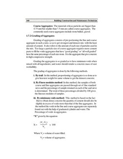 Building Construction and Maintenance Technician
160
Course Aggregates: The materials whose particles are bigger than
4.75