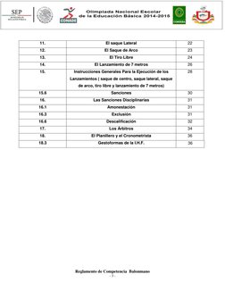Reglamento de Competencia Balonmano
- 3 -
11.
El saque Lateral
22
12.
El Saque de Arco
23
13.
El Ti