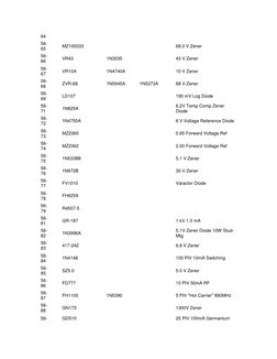64
56-
65
MZ100033
68.0 V Zener
56-
66
VR43
1N3035
43 V Zener
56-
67
VR10A
1N4740A