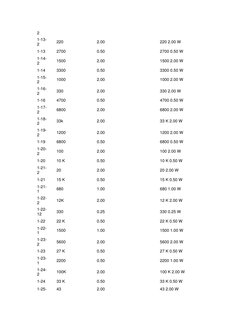 2
1-13-
2
220
2.00
220 2.00 W
1-13 2700
0.50
2700 0.50 W
1-14-
2
1500
2.00
1500 2.00