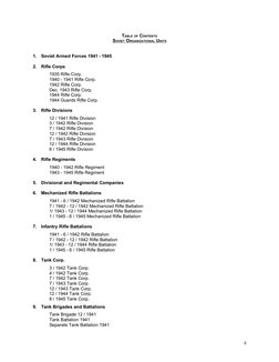 TABLE OF CONTENTS
SOVIET ORGANIZATIONAL UNITS
1.
Soviet Armed Forces 1941 - 1945
2.
Rifle Corps
1935 Rifle Corp.
1940 - 1