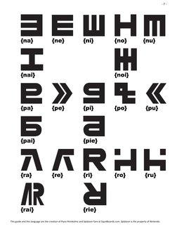 - 7 -
This guide and this language are the creation of Piyoz Rmnkolmz and Splatoon fans at Squidboards.com. Splatoon is th