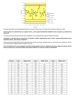 Subgrupo
43
40
37
34
31
28
25
22
19
16
13
10
7
4
1
Temperatura
31,0
29,5
28,0
26,5
25,0
23,5
22,0
20,5
19,0
Temperatura
LCS =