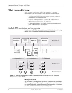 Operator’s Manual | Envision for BACtalk
6
LTBT-OP-EBT26
Rev. B
© Honeywell
What you need to know
Those who work with Envisio