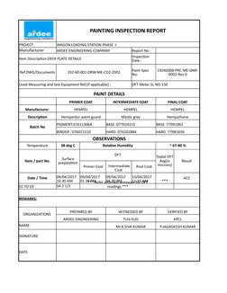 PAINTING INSPECTION REPORT
PROJECT
WAGON LOADING STATION PHASE -I
Manufacturer
ARDEE ENGINEERING COMPANY
Report No :
Item De