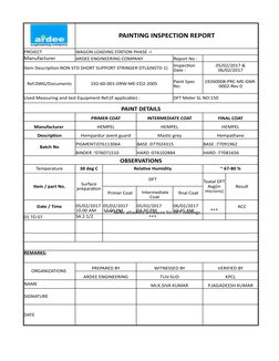 PAINTING INSPECTION REPORT
PROJECT
WAGON LOADING STATION PHASE -I
Manufacturer
ARDEE ENGINEERING COMPANY
Report No :
Item De