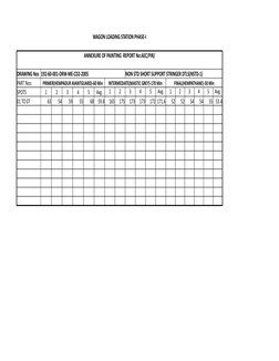 WAGON LOADING STATION PHASE-I
ANNEXURE OF PAINTING REPORT No:AEC/PIR/
DRAWING Nos 192-60-001-DRW-ME-CD2-2005
NON STD SHORT S