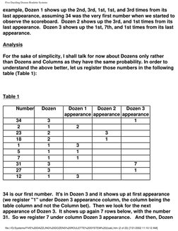 Five Dazzling Dozens Roulette Systems
example, Dozen 1 shows up the 2nd, 3rd, 1st, 1st, and 3rd times from its
last appearan