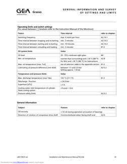 General information
Refrigeration Division
Grasso
Subject
Feature
refer to chapter:
Oil viscosity
≥ 10 cSt during operation a