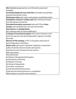 strategies
questionnaire/answer sheets
and with signature of parents
DLLs showing index of mastery (Reflection)
same learning