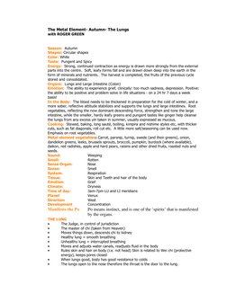 The Metal Element- Autumn- The Lungs
with ROGER GREEN
Season: Autumn
Shapes: Circular shapes
Color: White
Taste: