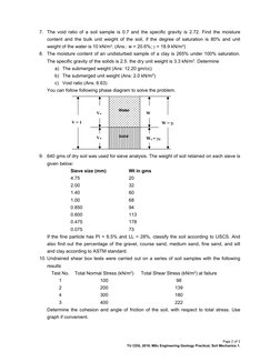 Page 2 of 2
TU CDG, 2019, MSc Engineering Geology Practical, Soil Mechanics 1.
7. The void ratio of a soil sample is 0.7 an