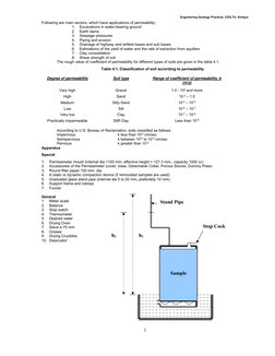 Engineering Geology Practical, CDG,TU, Kirtipur
2
Following are main sectors, which have applications of perm