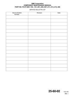 DME Corporation
COMPONENT MAINTENANCE MANUAL
PART NO. P2-07-0001-100, -101,-201,-205,-207,-211,-214,-215,-400
2