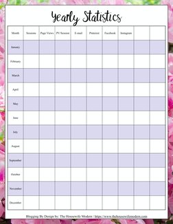 Blogging By Design by: The Housewife Modern | https://www.thehousewifemodern.com (https://www.thehousewifemodern.com) (https: