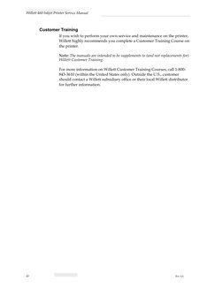 Willett 460 Inkjet Printer Service Manual
iv
Rev AA
Customer Training
If you wish to perform your own service and mainte