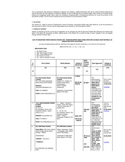 This is synonymous with temporary withdrawal of approval. Any delisting / deletion/withdrawal that can be restored without fo